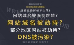 域名被污染怎么解决？域名被墙最新恢复访问方法