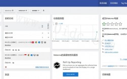 Docker部署Matomo - 自建网站流量分析统计系统（媲美Google Analytics）