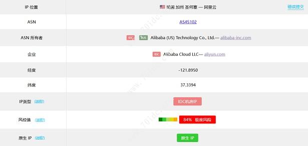 【测评】阿里云ecs.hfc6.xlarge 4H8G 硅谷地区-图6