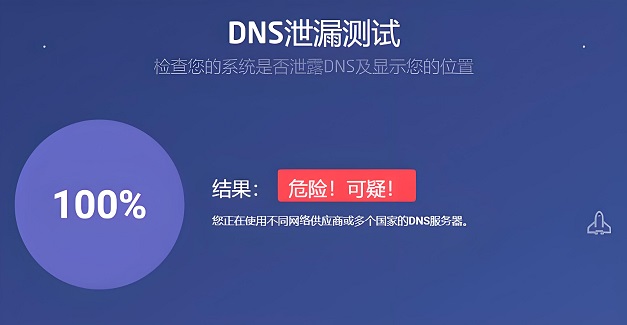 dns泄漏有什么后果？dns防泄漏脚本保护网络安全