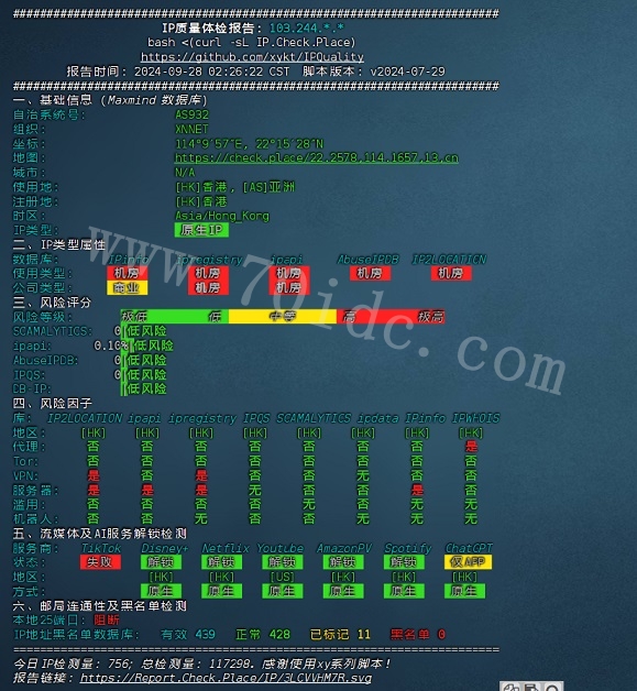 locvps香港MG促销线路测评三