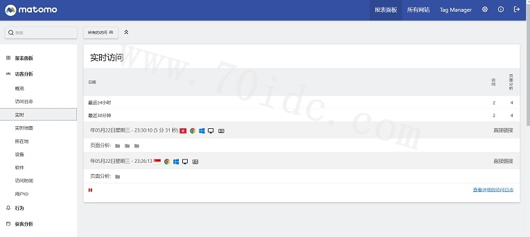 Matomo统计预览二